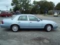 Light Ice Blue Metallic - Grand Marquis LS Ultimate Edition Photo No. 4