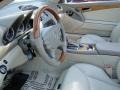 Alabaster White - SL 500 Roadster Photo No. 15