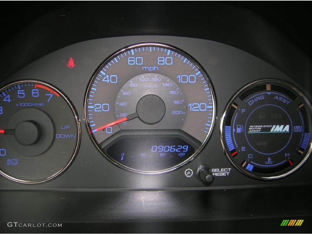 2005 Honda Civic Hybrid Sedan Gauges Photo #38896122