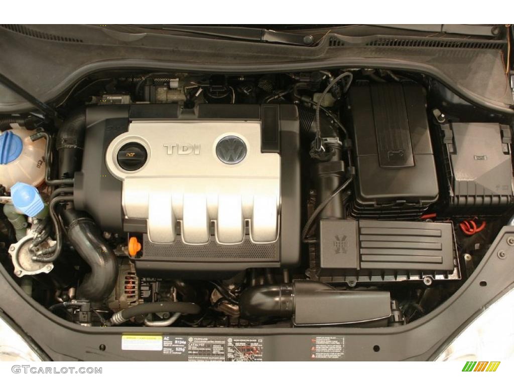 2006 Volkswagen Jetta TDI Sedan 1.9L TDI SOHC 8V Turbo-Diesel 4 Cylinder Engine Photo #38896854