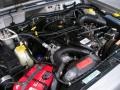 4.0 Litre OHV 12-Valve Inline 6 Cylinder Engine for 2001 Jeep Cherokee Sport #38909606