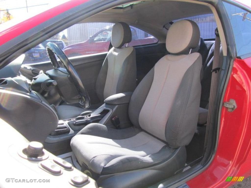 1999 Cougar V6 - Rio Red Clearcoat / Medium Graphite photo #8