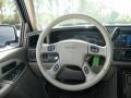 Summit White - Yukon XL Denali AWD Photo No. 19