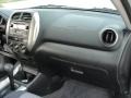 Titanium Metallic - RAV4  Photo No. 24