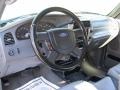 Sonic Blue Metallic - Ranger FX4 Off-Road SuperCab 4x4 Photo No. 11