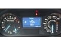 Charcoal Black Gauges Photo for 2011 Ford Edge #38940394