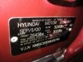NQ: Merlot 2001 Hyundai Santa Fe LX V6 4WD Color Code