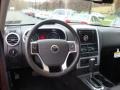 Dark Cherry Metallic - Mountaineer Premier AWD Photo No. 11