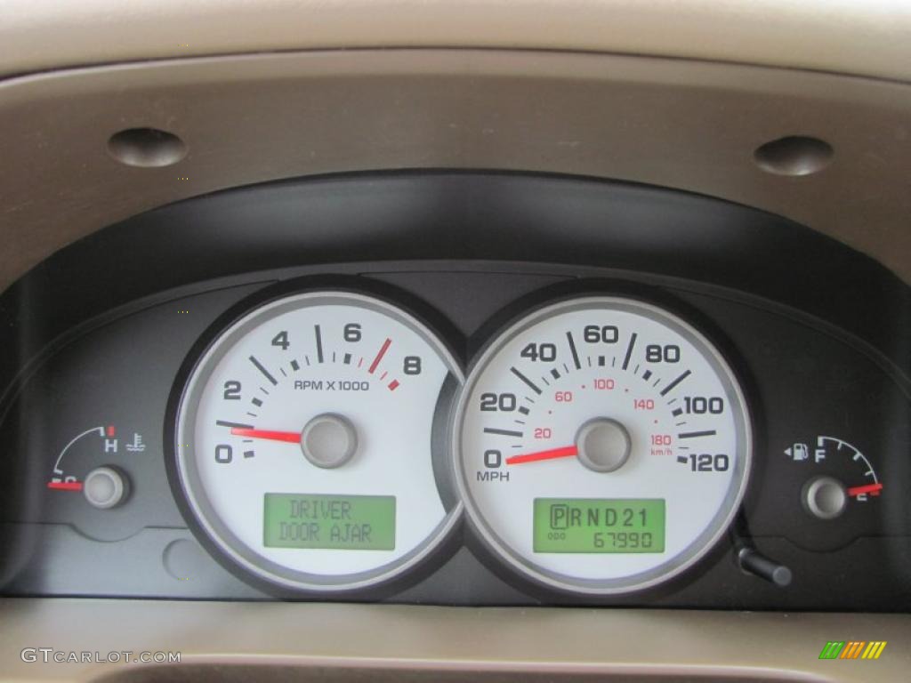 2005 Ford Escape Limited 4WD Gauges Photo #38982909