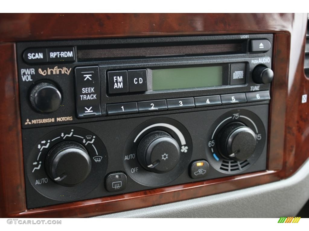 2005 Mitsubishi Montero Limited 4x4 Controls Photo #39013311