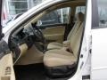 Pearl White - Sonata GLS Photo No. 10