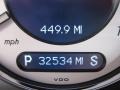 Flint Grey Metallic - E 350 Sedan Photo No. 10