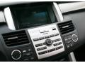 Controls of 2008 RDX 