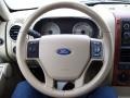 Camel Steering Wheel Photo for 2008 Ford Explorer #39055216