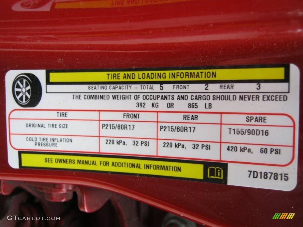 2007 Dodge Caliber SXT Info Tag Photo #39067051