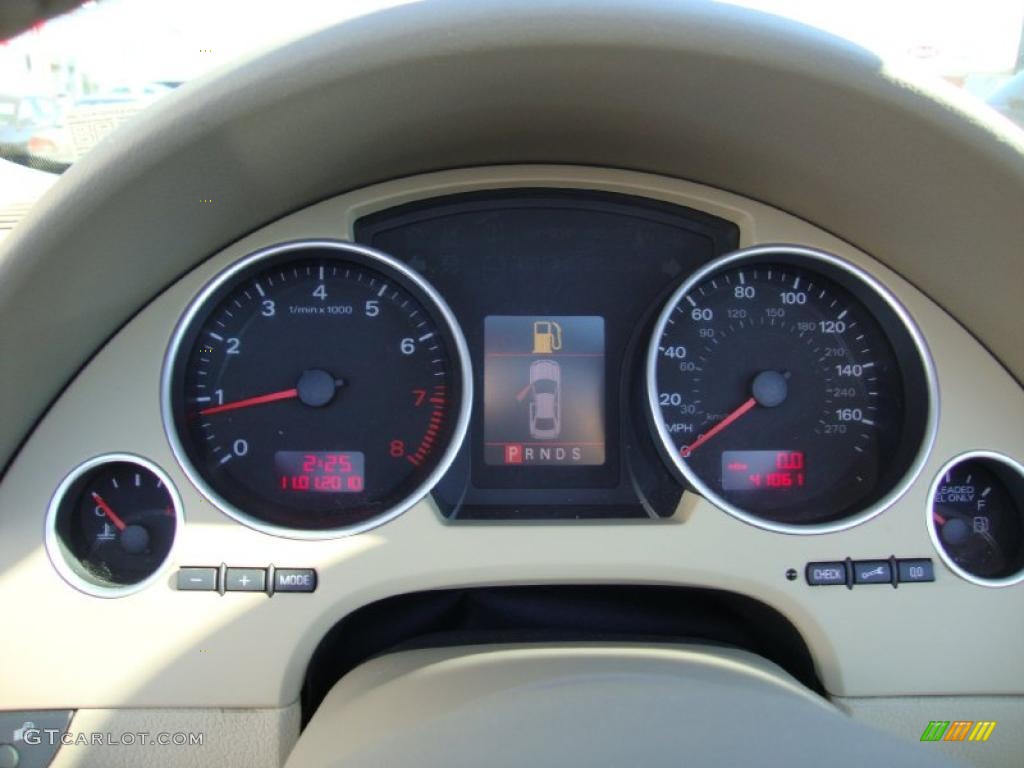 2008 Audi A4 3.2 quattro Cabriolet Gauges Photo #39067327