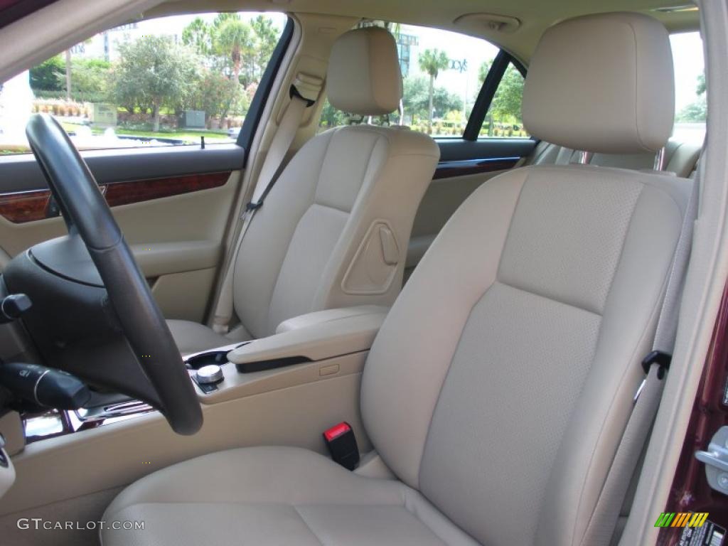 Almond/Mocha Interior 2009 Mercedes-Benz C 350 Sport Photo #39080507