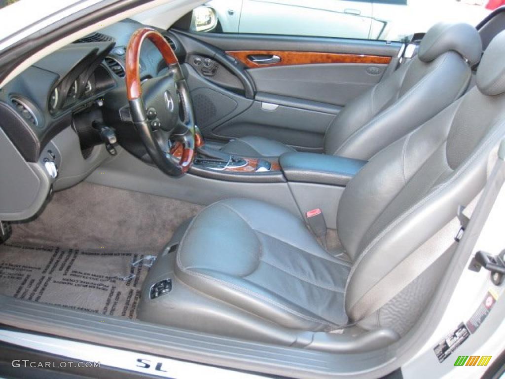 Charcoal Interior 2004 Mercedes-Benz SL 500 Roadster Photo #39081745
