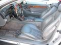 Charcoal 2004 Mercedes-Benz SL 500 Roadster Interior Color