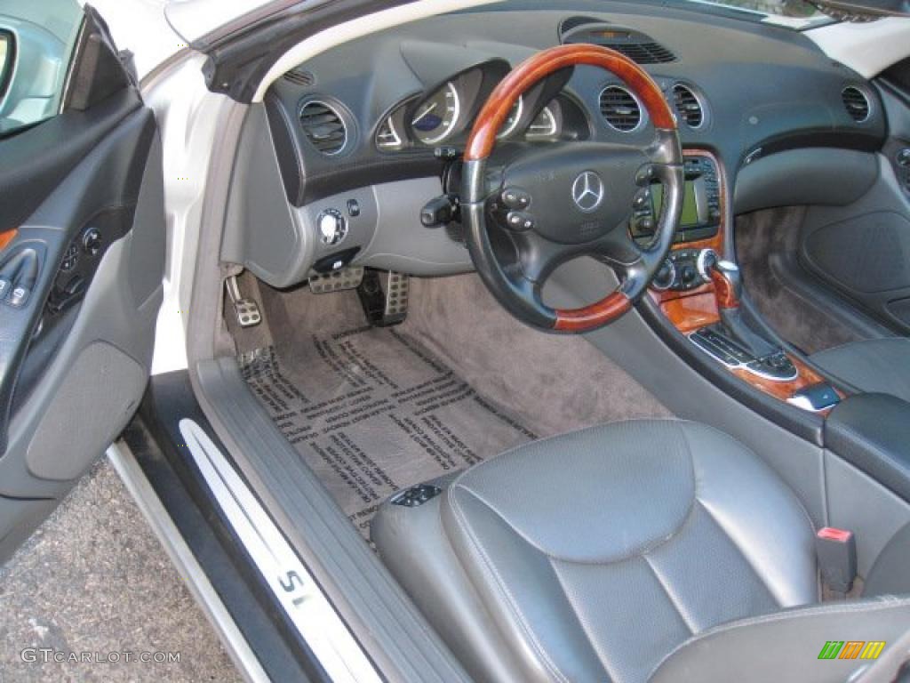 Charcoal Interior 2004 Mercedes-Benz SL 500 Roadster Photo #39081757