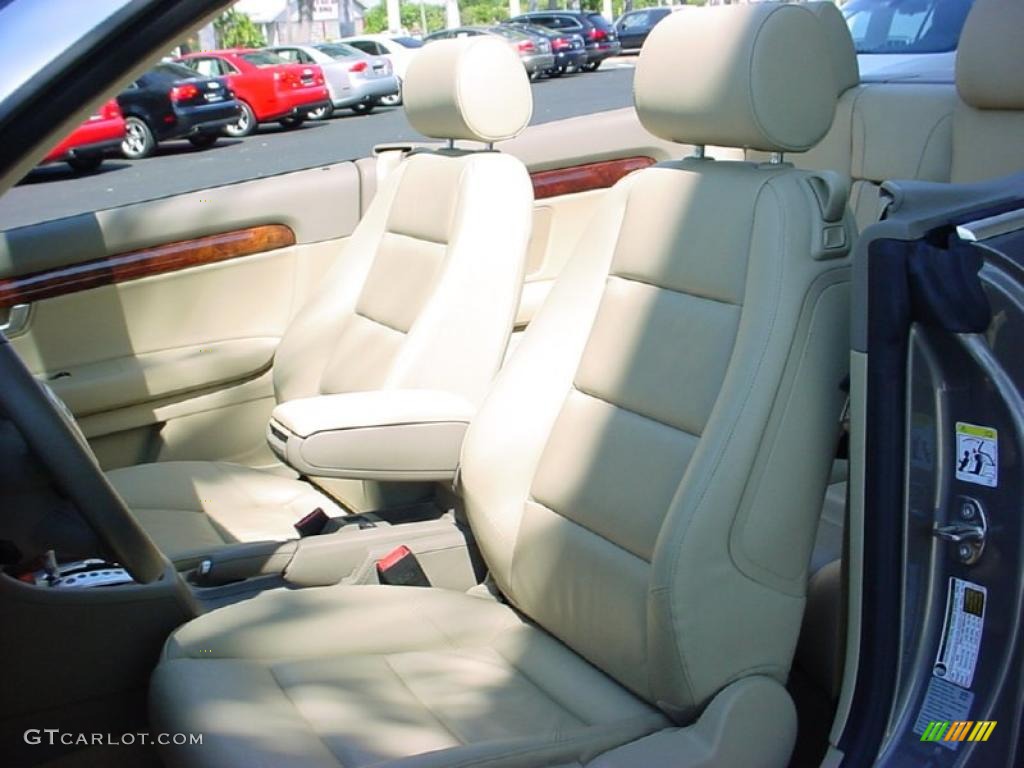 2008 A4 2.0T Cabriolet - Alpaka Beige Metallic / Beige photo #14