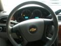 Summit White - Suburban 1500 LTZ 4x4 Photo No. 28