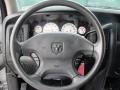 Dark Slate Gray Steering Wheel Photo for 2003 Dodge Ram 1500 #39104073