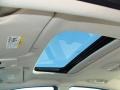 2008 Dodge Avenger Dark Slate Gray/Light Slate Gray Interior Sunroof Photo