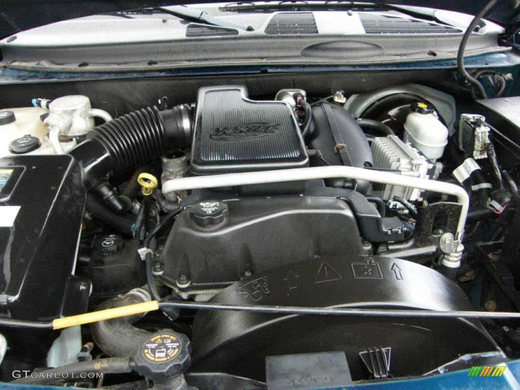 2004 Buick Rainier CXL AWD 4.2 Liter DOHC 24-Valve Inline 6 Cylinder Engine Photo #39144674