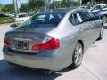 Platinum Graphite - M 35 S Sedan Photo No. 6