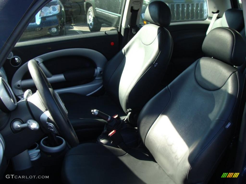 Panther Black Interior 2002 Mini Cooper Hardtop Photo #39161322