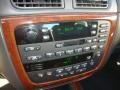 2003 Ford Taurus SEL Controls