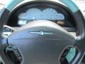 Thunderbird Blue - Thunderbird Premium Roadster Photo No. 29