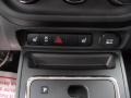 Controls of 2011 Patriot Latitude