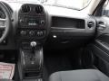 Dashboard of 2011 Patriot Latitude