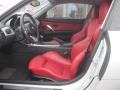 Dream Red Interior Photo for 2007 BMW Z4 #39187703