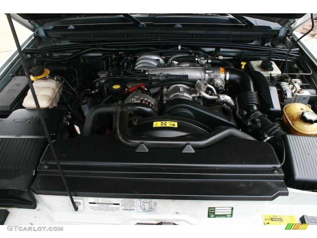 2003 Land Rover Discovery S 4.6 Liter OHV 16-Valve V8 Engine Photo #39216178
