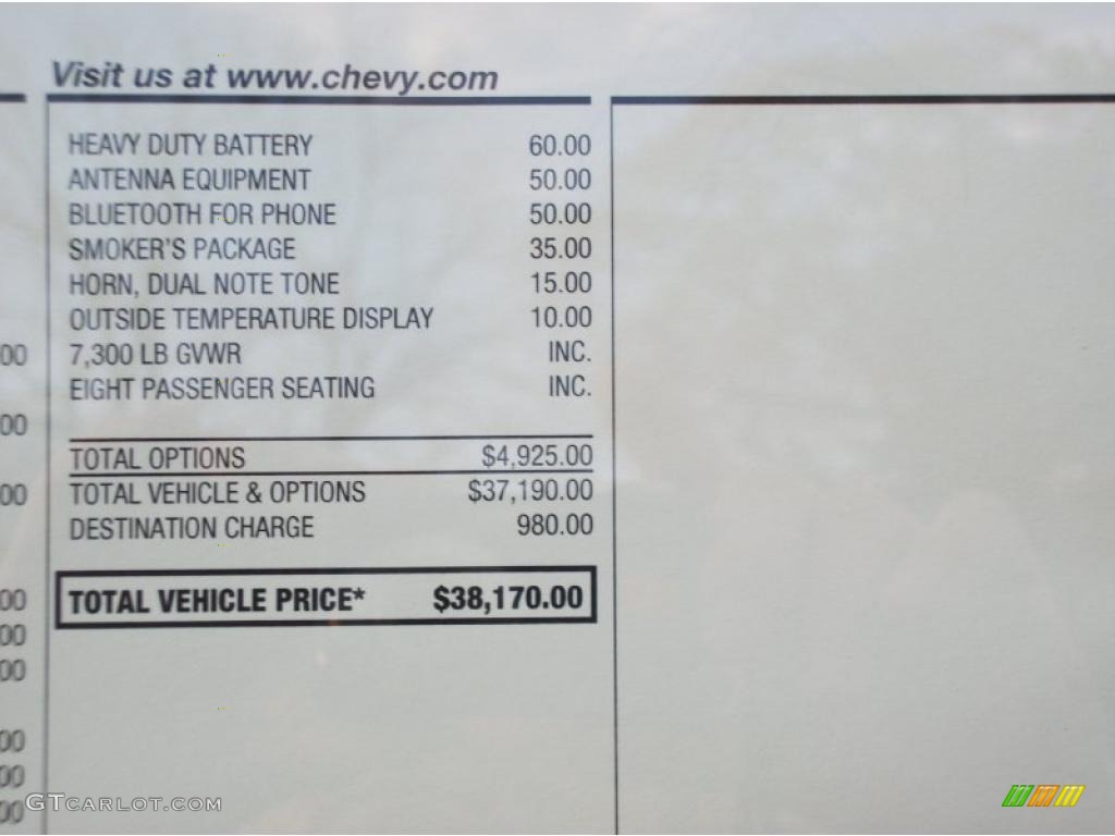 2011 Chevrolet Express LS 1500 AWD Passenger Van Window Sticker Photo #39224426