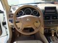 Arctic White - C 300 4Matic Luxury Photo No. 19