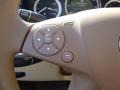 Arctic White - C 300 4Matic Luxury Photo No. 21