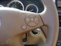 Arctic White - C 300 4Matic Luxury Photo No. 22