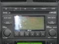 Controls of 2008 Tucson Limited