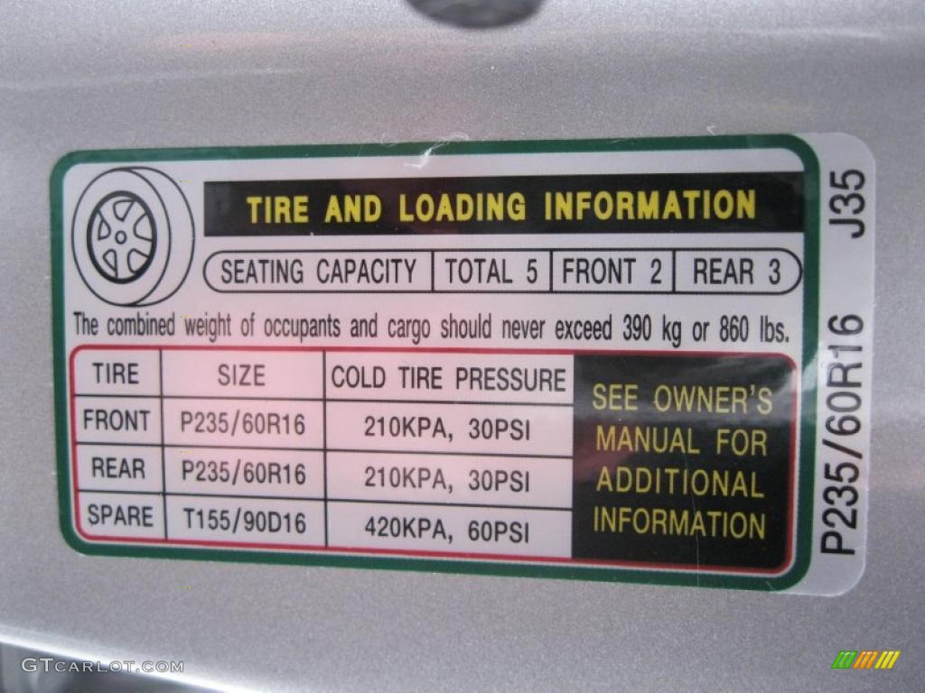 2008 Hyundai Tucson Limited Info Tag Photos