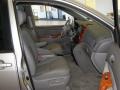 2008 Silver Shadow Pearl Toyota Sienna XLE AWD  photo #15