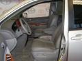 2008 Silver Shadow Pearl Toyota Sienna XLE AWD  photo #21