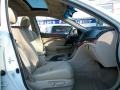 Premium White Pearl - TSX Sedan Photo No. 28