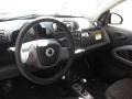 Dashboard of 2010 fortwo pure coupe