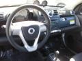 Dashboard of 2010 fortwo passion coupe