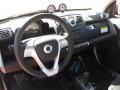 Dashboard of 2010 fortwo passion coupe