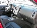Redfire Metallic - Edge Limited AWD Photo No. 21